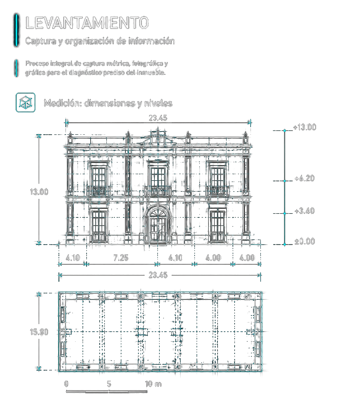 Título levantamiento