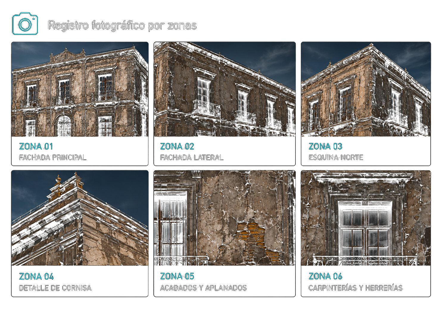 Registro fotográfico por zonas