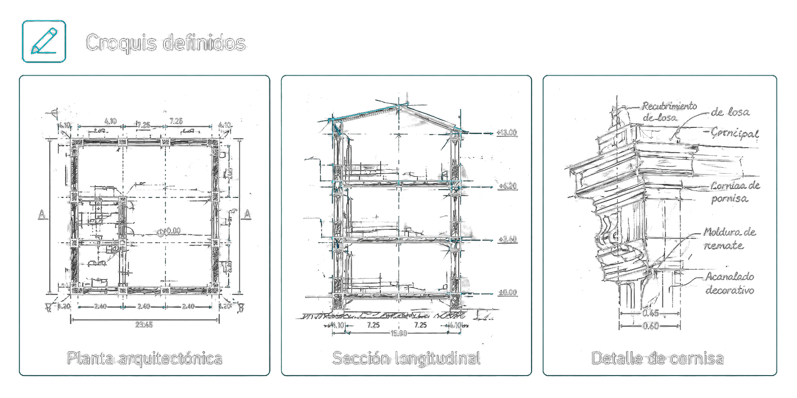Croquis definidos