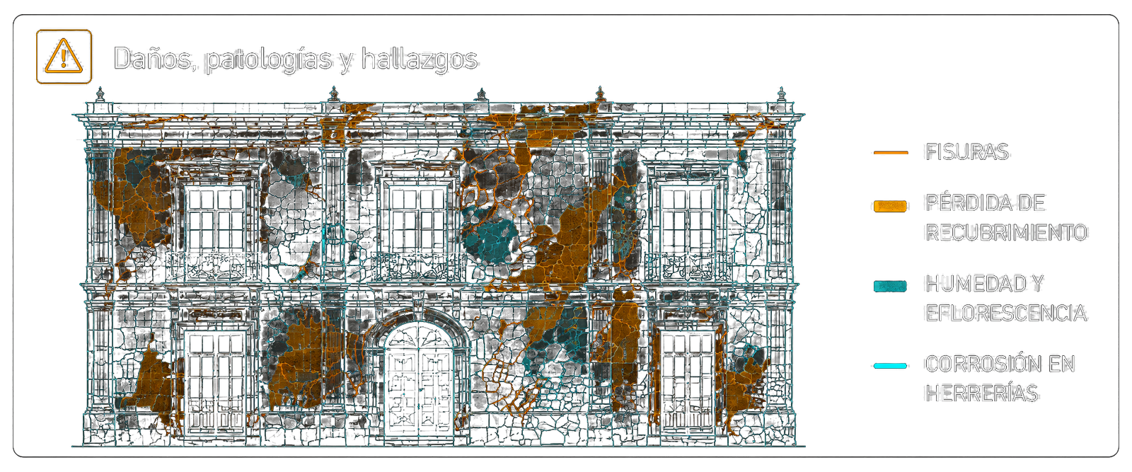Daños, patologías y hallazgos