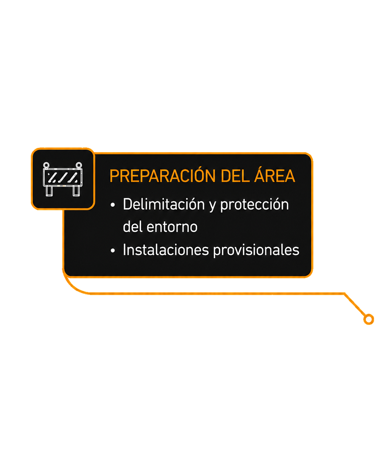 Suministro de materiales
