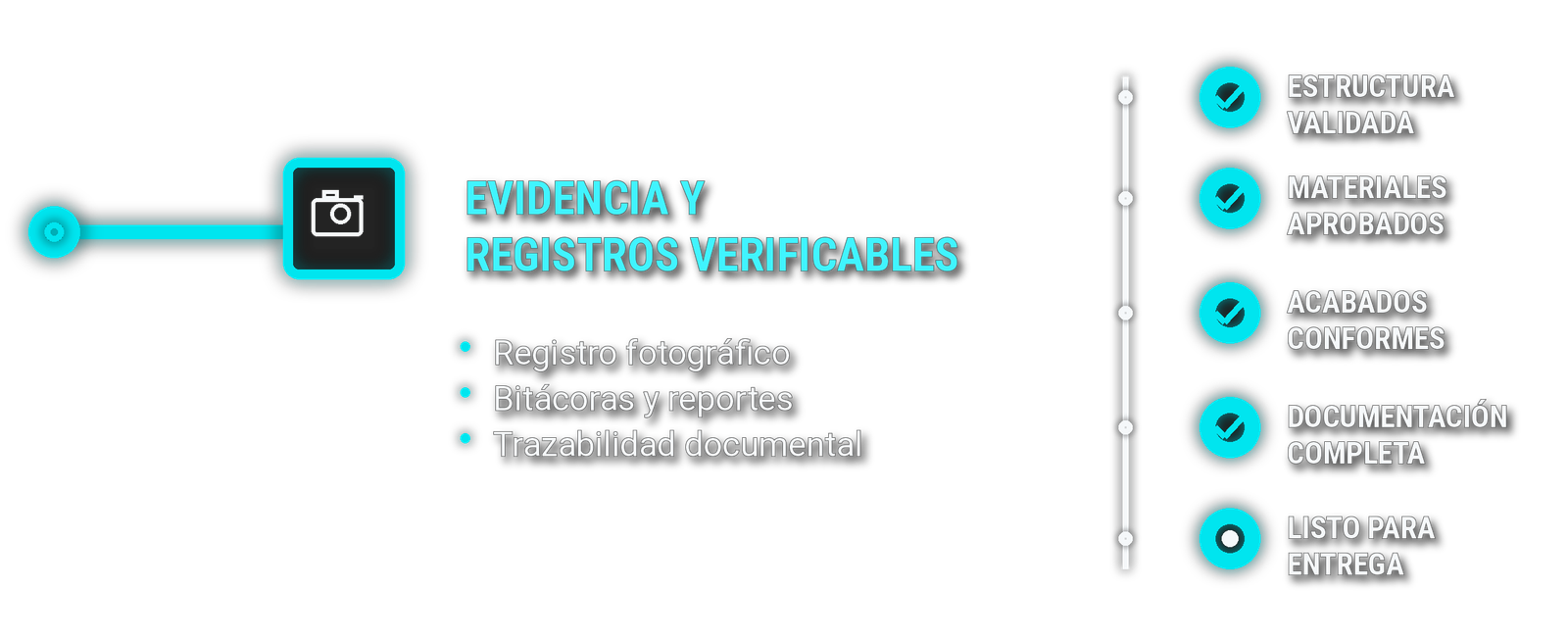Evidencia y registros